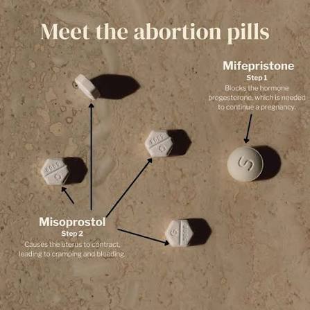 {|}{|}{|} +971568044699 {|}{|}{|}Abortion Pills In Kuwait, Abortion Pills Available In Kuwait